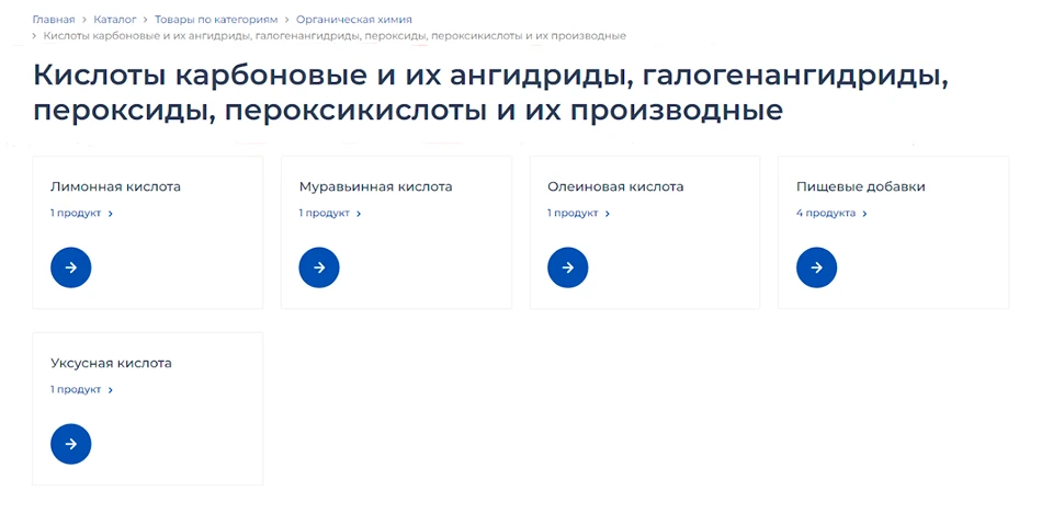 Старый каталог — глубокая вложенность и длинные URL-адреса Старый каталог на сайте