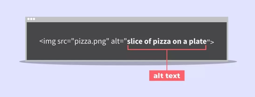 Так выглядит тег alt в HTML-коде Alt-текст