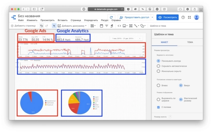 Как собрать аналитику в Google Data Studio: очень подробное руководство