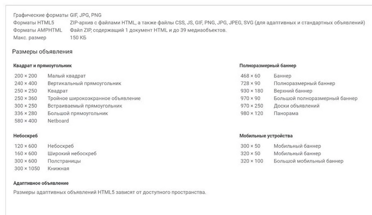 Подробное руководство по Google Рекламе для новичков: как настроить контекстную рекламу