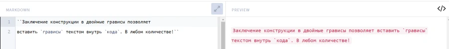 Синтаксис разметки Markdown