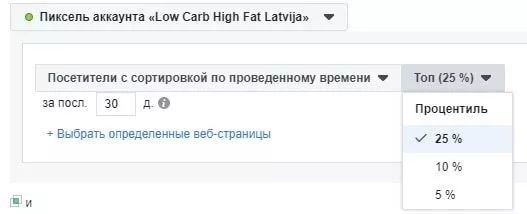 Функция с сортировкой по времени позволяет отобрать процент тех людей, кто задержался на сайте дольше остальных. Если за указанный период ваш сайт посетили 100 человек, и вы выбираете 25 %, алгоритм отберет для рекламы 25 людей, которые дольше всех были на сайте