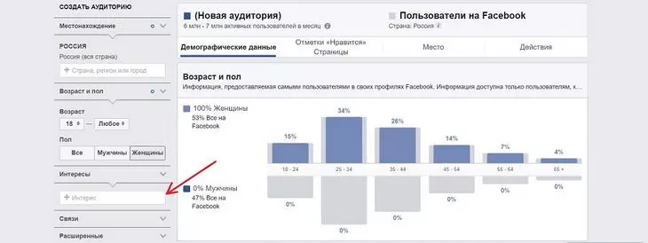 Анализ пользователей ВК