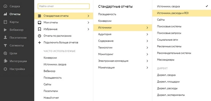 Как использовать «Яндекс.Метрику»: подробное руководство для начинающих