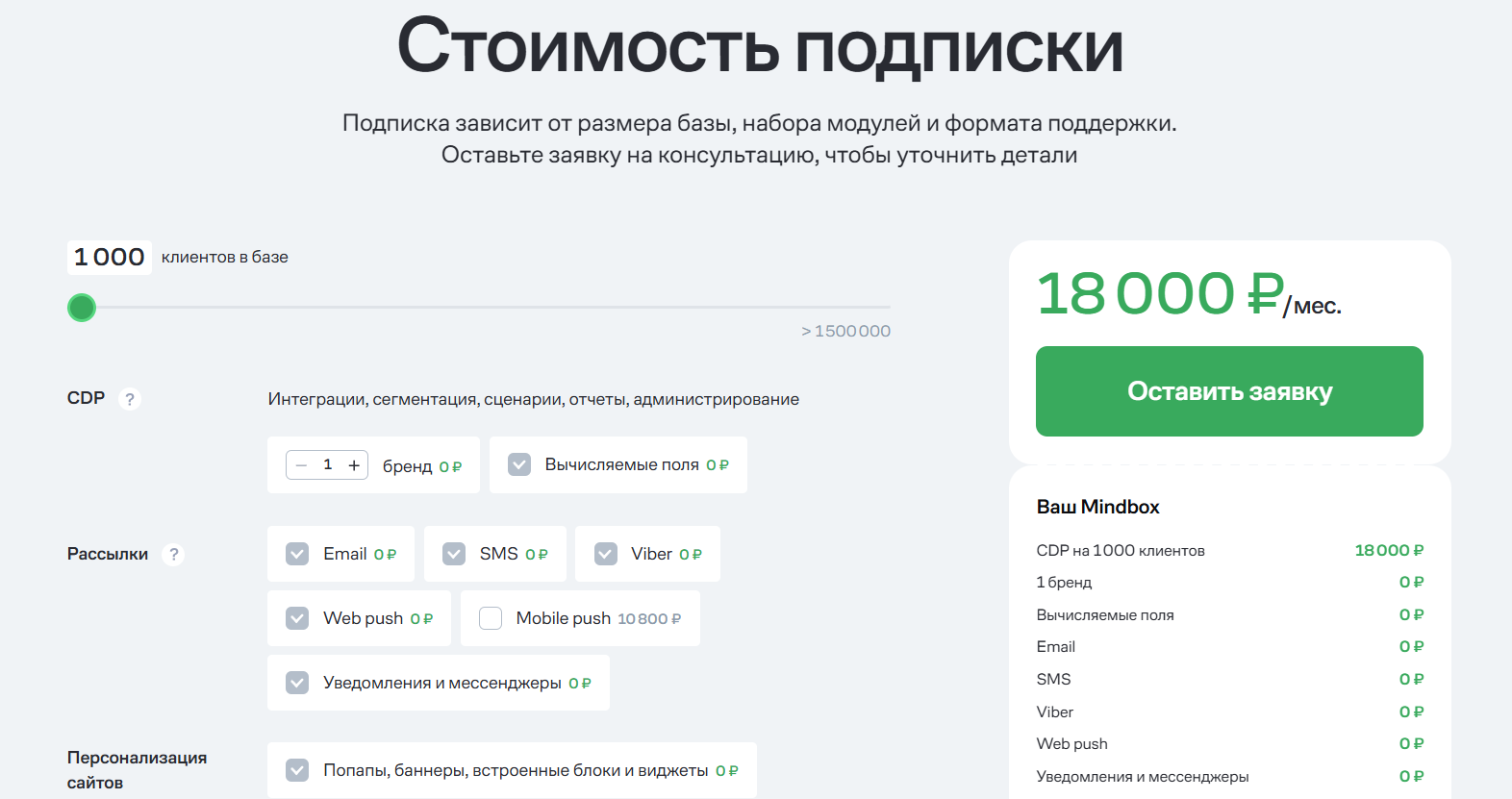 Инструменты для email рассылок в Mindbox и стоимость подписки