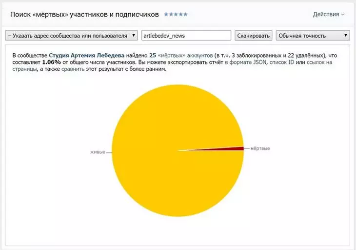 проверка на наличие ботов «ВКонтакте»