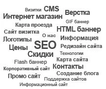 [Обзор] Wordle — создаем облако тегов за 5 секунд