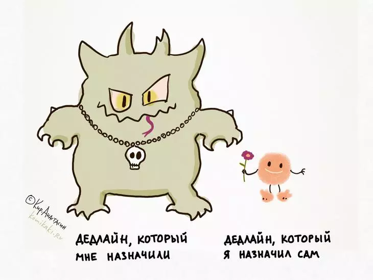 Дедлайны Дедлайны