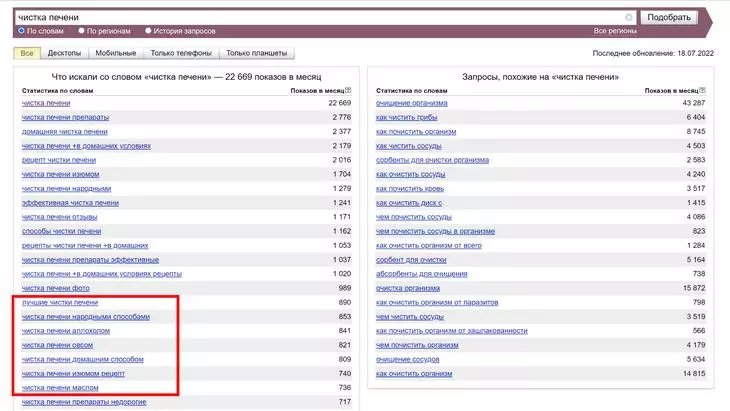 Люди сами генерируют бессмысленные фразы и порождают заблуждения Производители гомеопатии ведутся на заблуждения людей
