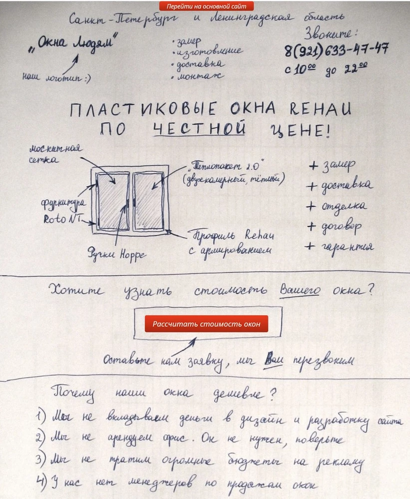 18 вопросов о разработке сайта: все, что нужно учесть