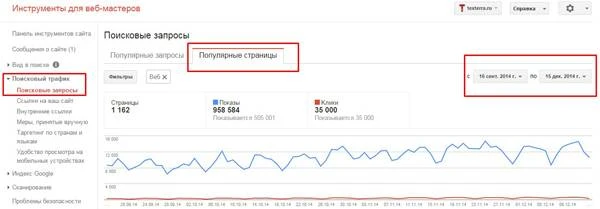 Возможные опции анализа Возможные опции анализа