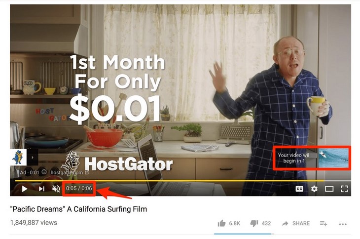 YouTube Ads: пошаговый гайд по запуску рекламной кампании