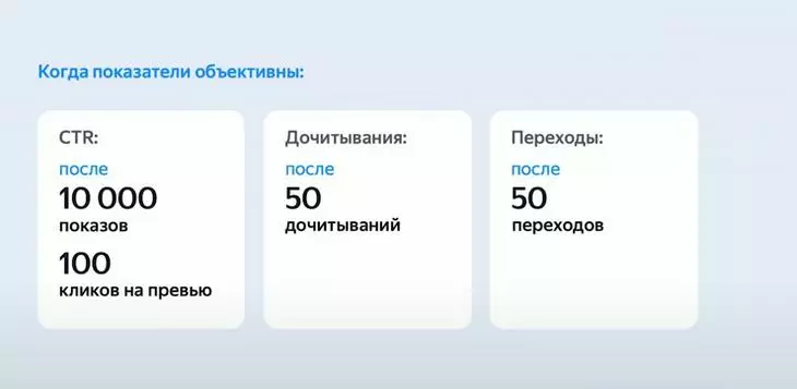 Как писать тексты для ПромоСтраниц