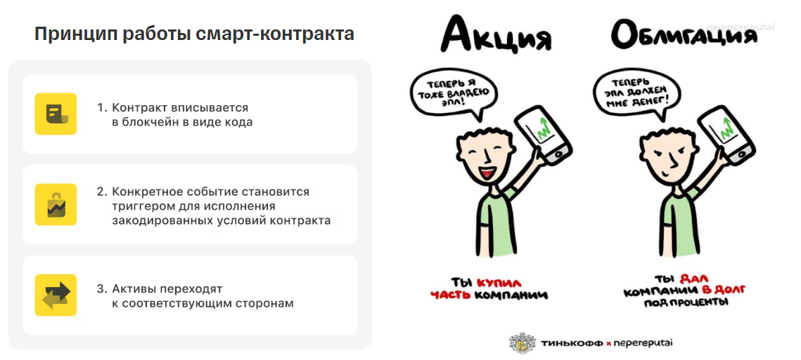 Как разные поколения подают сложные темы Сравнение форм подачи сложных терминов: слева — объяснение в деловом стиле, справа — через мемы и простые примеры