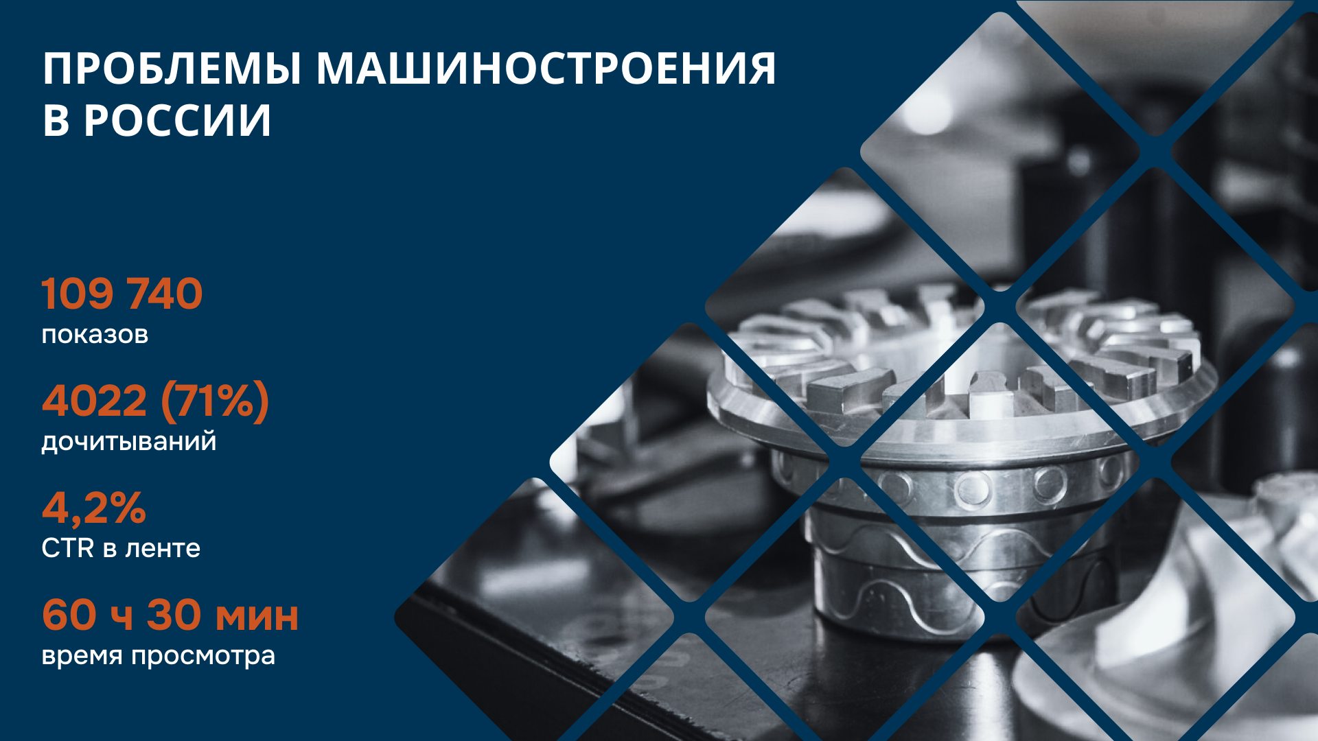 Результаты по лучшей статье в Дзене за первый месяц работы Статистика по лучшей статье в Дзене за октябрь 2024