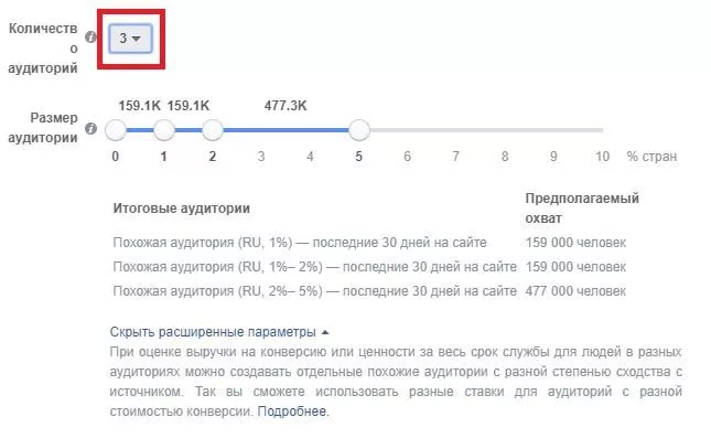 Выбираем количество аудиторий и проценты