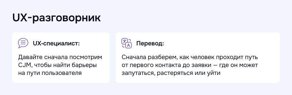 UX-разговорник: зачем специалисты смотрят на CJM перед началом работы UX-разговорник: пример, как дизайнер объясняет работу с CJM