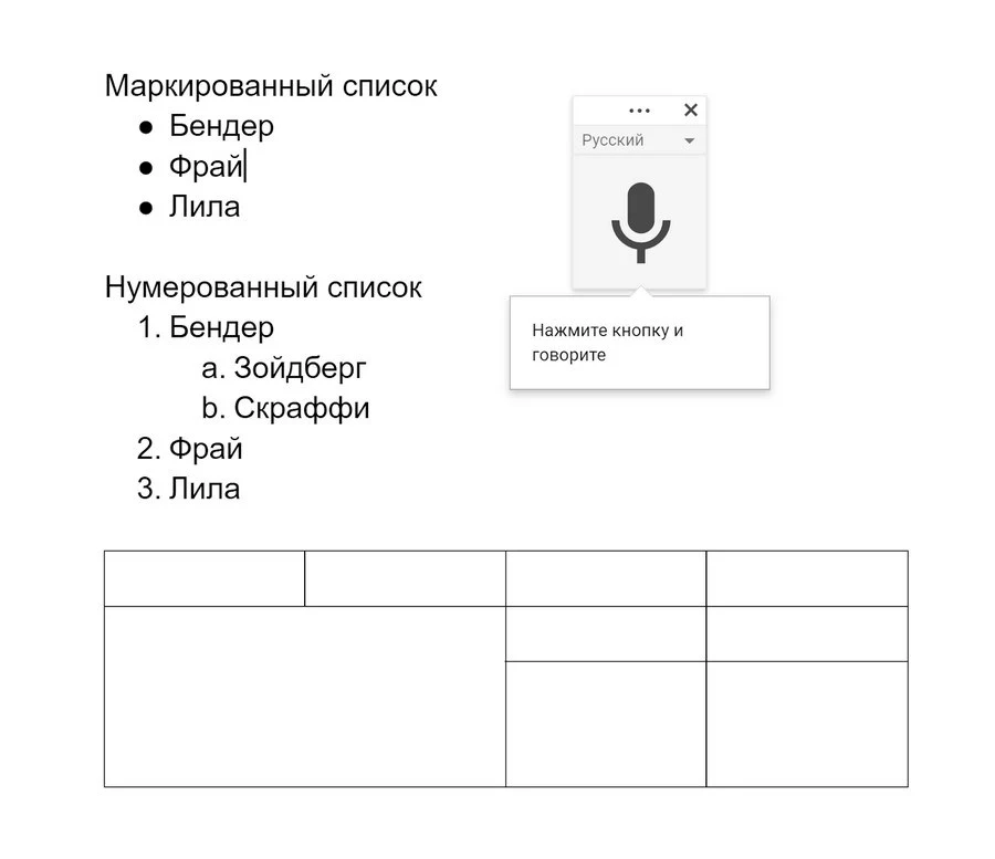 Включение и выключение голосового ввода