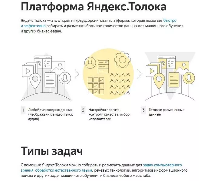 Самые глобальные задачи также поддерживаются бизнес-сервисами от «Яндекса»