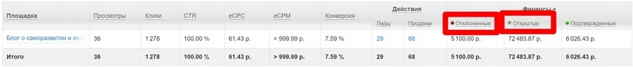 Заработок Алексея в системе Admitad Заработок в системе Admitad