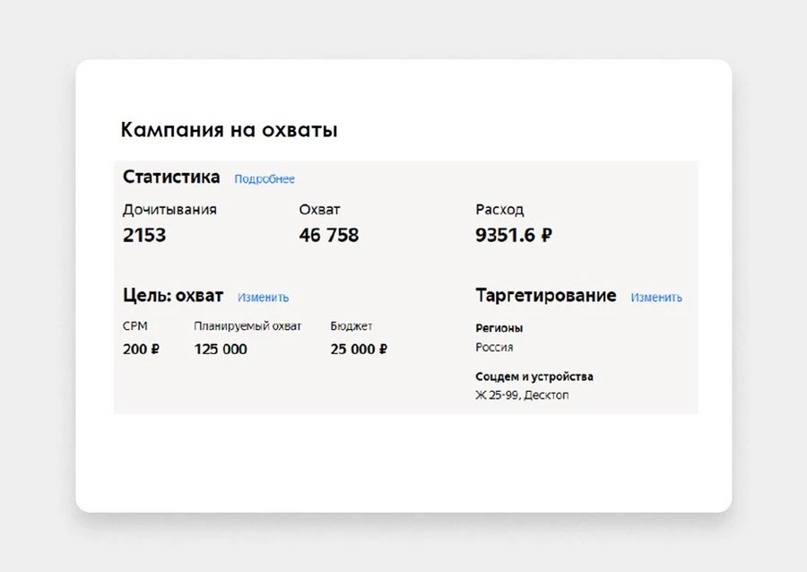 Продвижение в Дзен Продвижение в Дзен