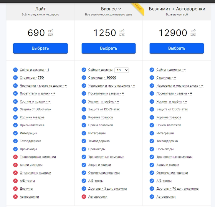 Тарифные планы LPgenerator в 2022 году