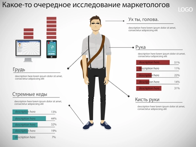 6 сервисов для создания инфографики