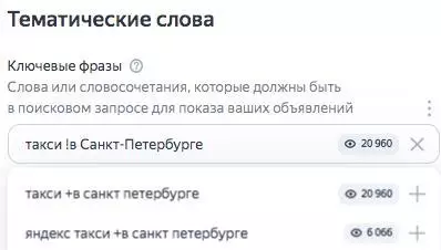 Как запускать рекламу в «Яндекс.Директ» в 2022 года — полный гайд