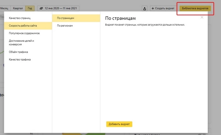 Как использовать «Яндекс.Метрику»: подробное руководство для начинающих