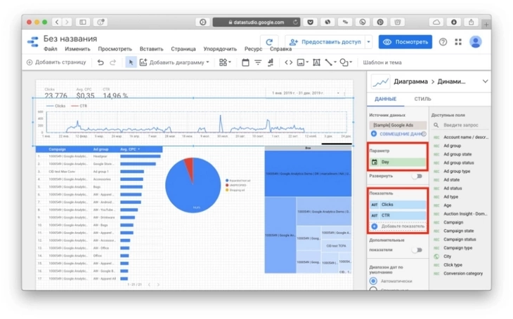 Как собрать аналитику в Google Data Studio: очень подробное руководство