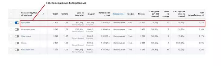 Сток vs реальность Сток vs реальность