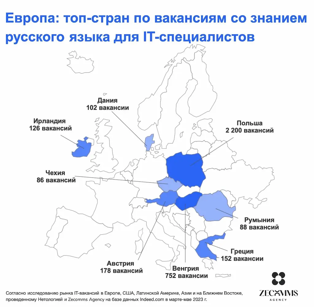 Странные вакансии программистов стали открывать в Европе