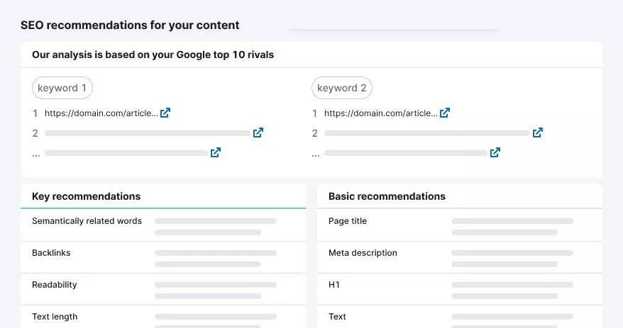 Настройки инструмента SEO Content Template