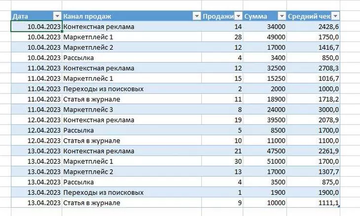 Вставка данных из рисунка