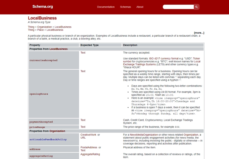 Описание типа данных LocalBusiness на сайте schema.org. LocalBusiness – конкретный физический бизнес, например: ресторан, филиал ресторана, отделение банка, медицинская организация, клуб, боулинг