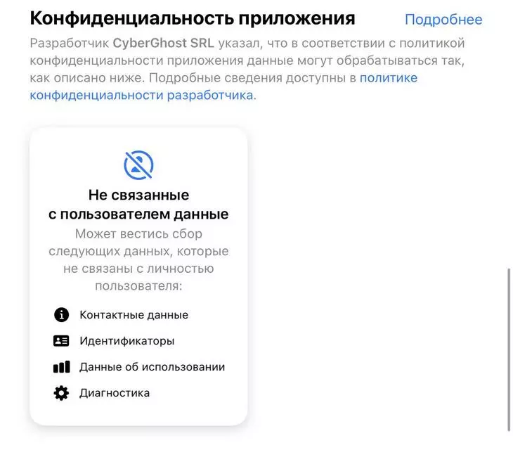 Какие данные собирает Cyberghost Информация о Cyberghost