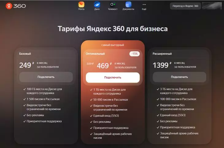 Тарифы Яндекс 360 для бизнеса
