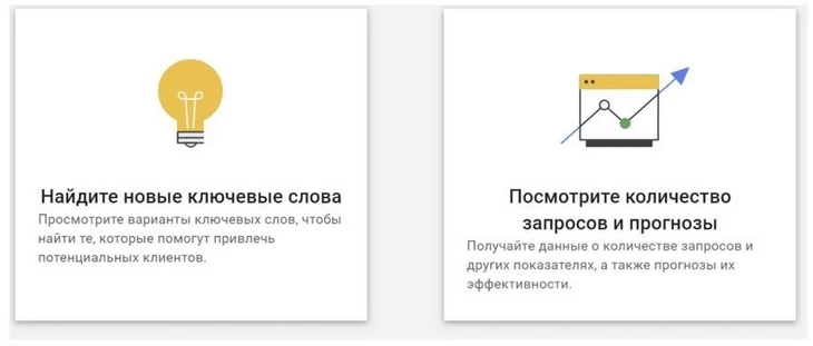 Подробное руководство по Google Рекламе для новичков: как настроить контекстную рекламу