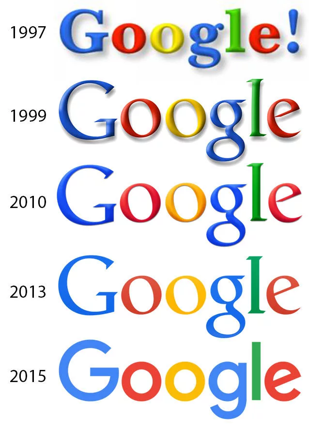 Google kak. Гугл. Гугл лого. Первый логотип гугл. Изменение логотипа Google.