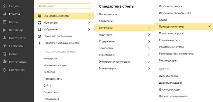 Как использовать «Яндекс.Метрику»: подробное руководство для начинающих