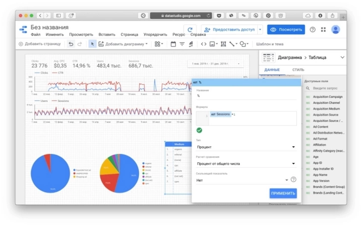 Как собрать аналитику в Google Data Studio: очень подробное руководство