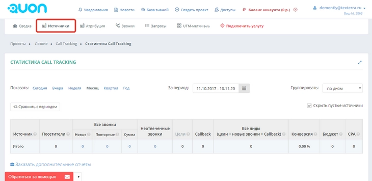 Информация о звонках с разбивкой по источникам