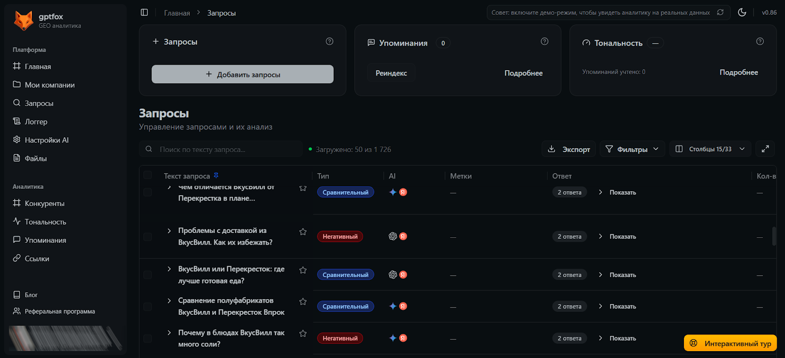 Раздел «Запросы» в GPTFox Интерфейс GPTFox для создания и анализа запросов