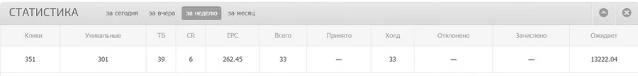 Заработок Алексея в LeadTrade Заработок в LeadTrade