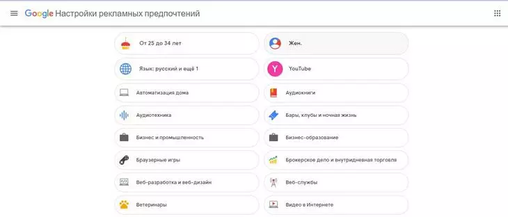 Пример персонализированной рекламы в Google Пример персонализированной рекламы в Google