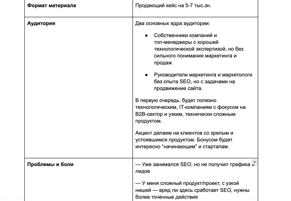Фрагмент заполнения документа «Понимание задачи» Пример заполненного шаблона «Понимание задачи»
