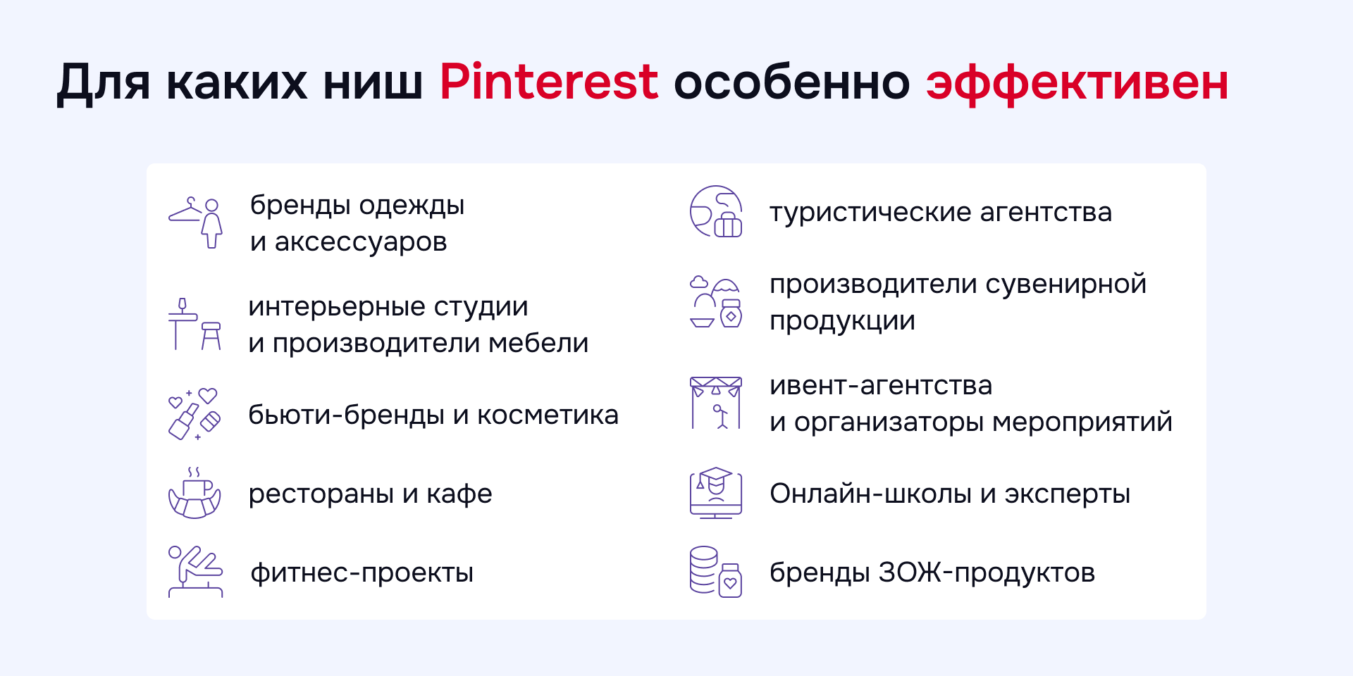 Для каких бизнесов Pinterest дает наибольшую отдачу Список ниш, в которых Pinterest особенно эффективен