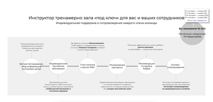 Усиливаем смыслы и выделяем главное на прототипе услуга «под ключ» на прототипе