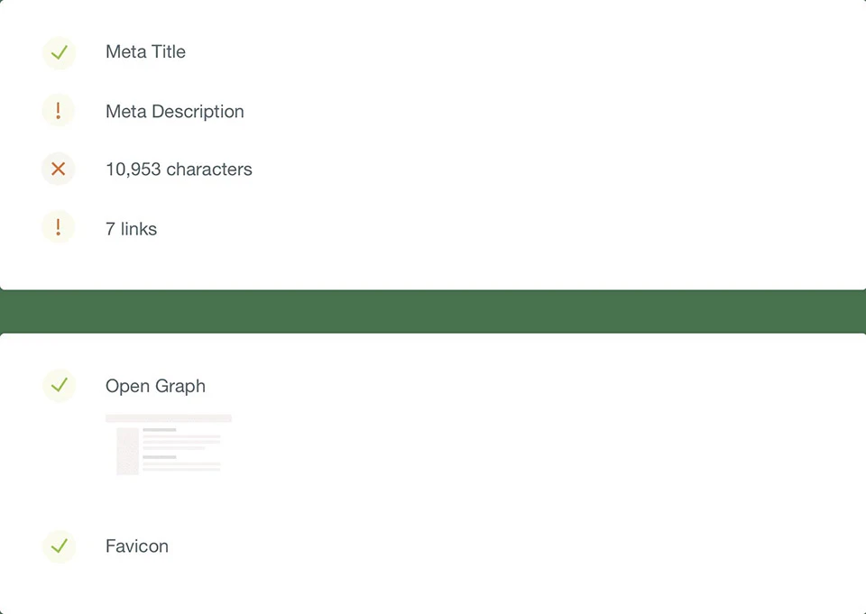Возможности сервисов по анализу контента сайта