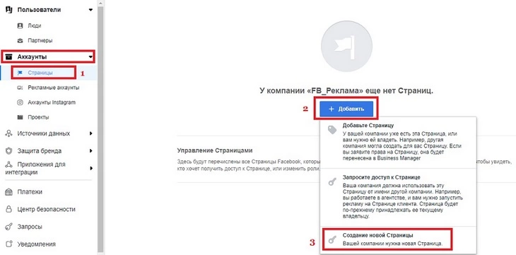 Окно создания новой страницы Facebook